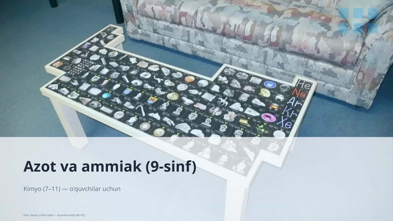 Azot va ammiak (9-sinf)