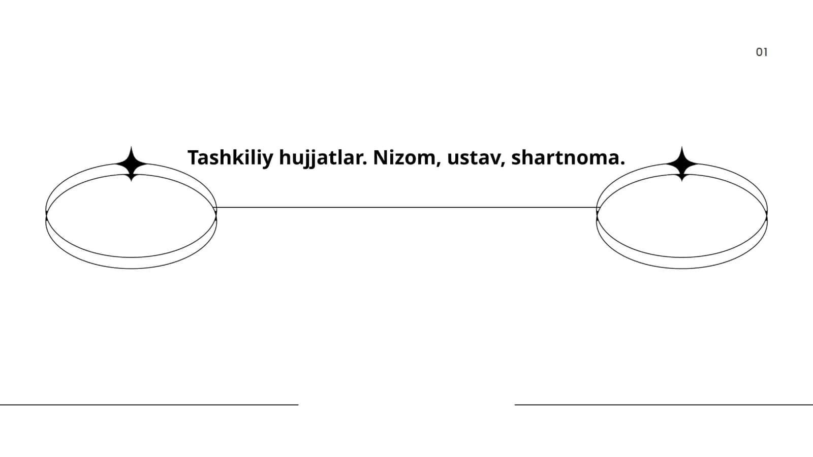 Nizomning umumiy qoidalari,