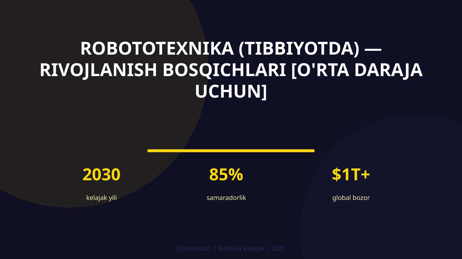 Robototexnika (Tibbiyotda) — RIVOJLANISH BOSQICHLARI [O'RTA DARAJA UCHUN]