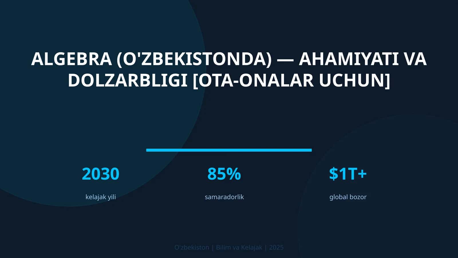 Algebra (O'zbekistonda) — ahamiyati va dolzarbligi [ota-onalar uchun]