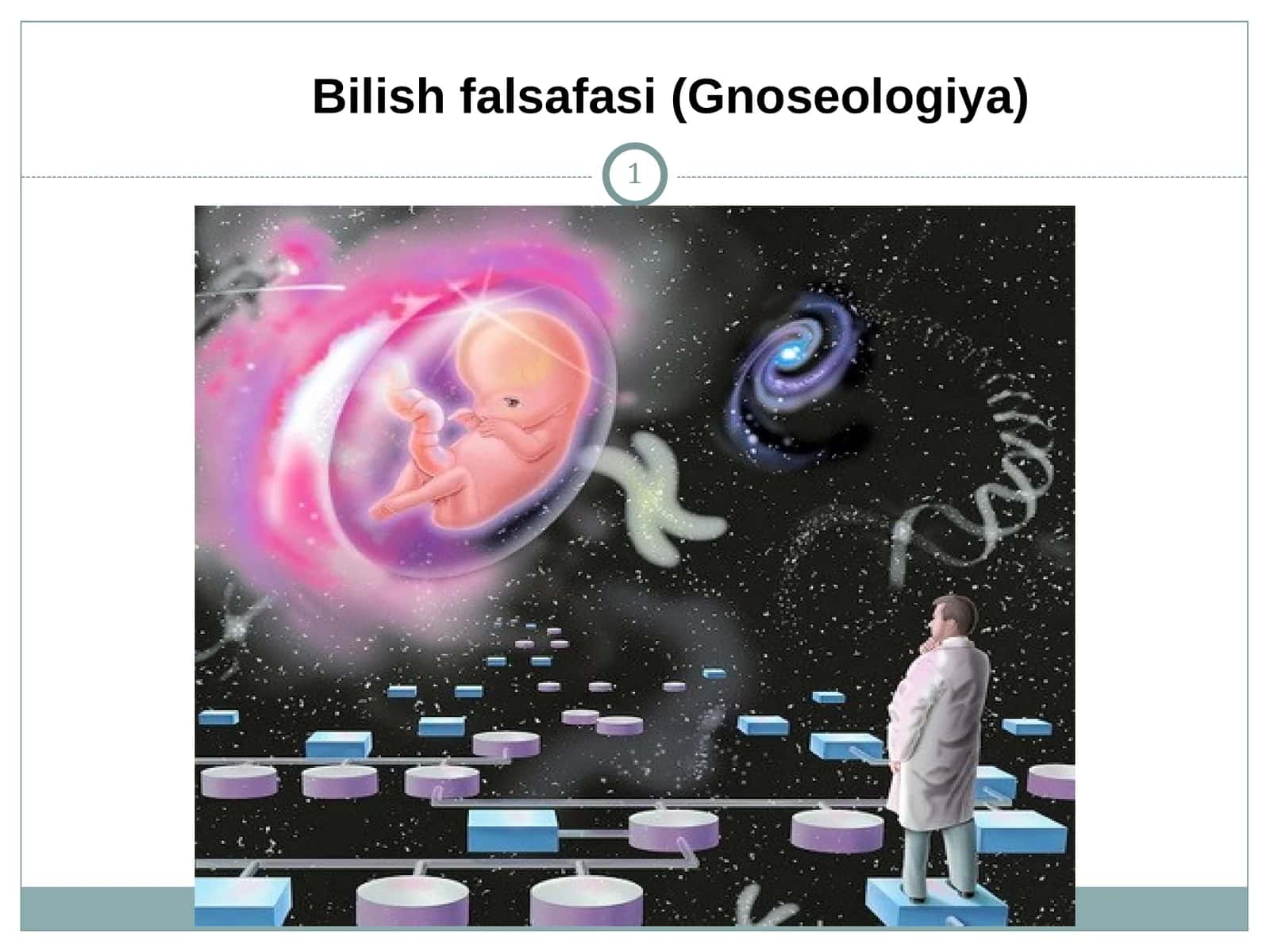 Bilish falsafasi (Gnoseologiya)