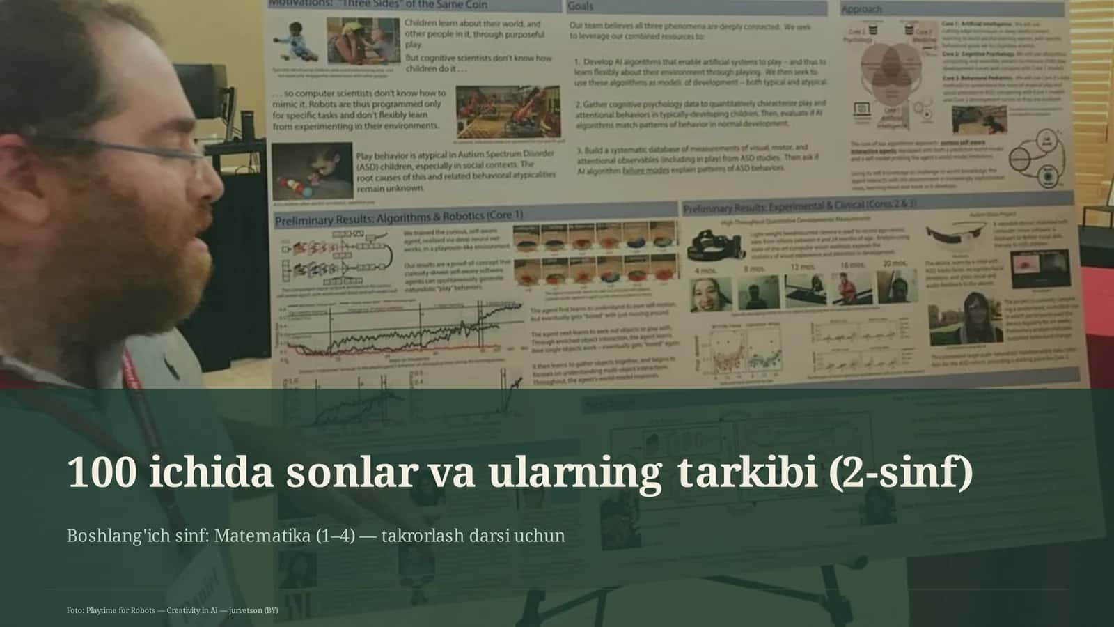 100 ichida sonlar va ularning tarkibi (2-sinf)