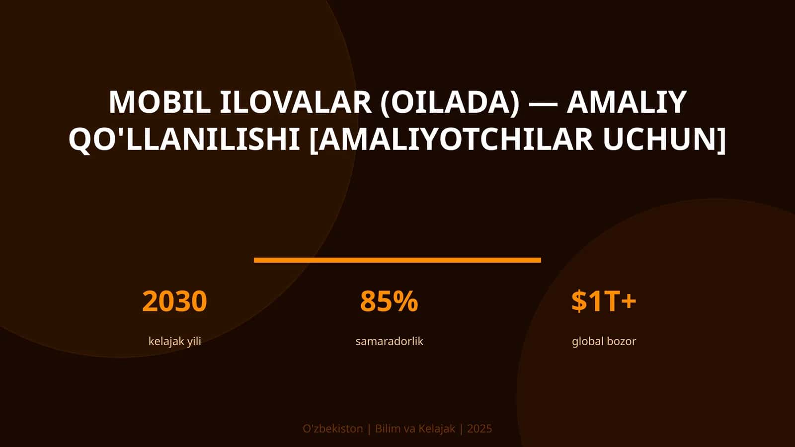 Mobil ilovalar (oilada) — amaliy qo'llanilishi [amaliyotchilar uchun]