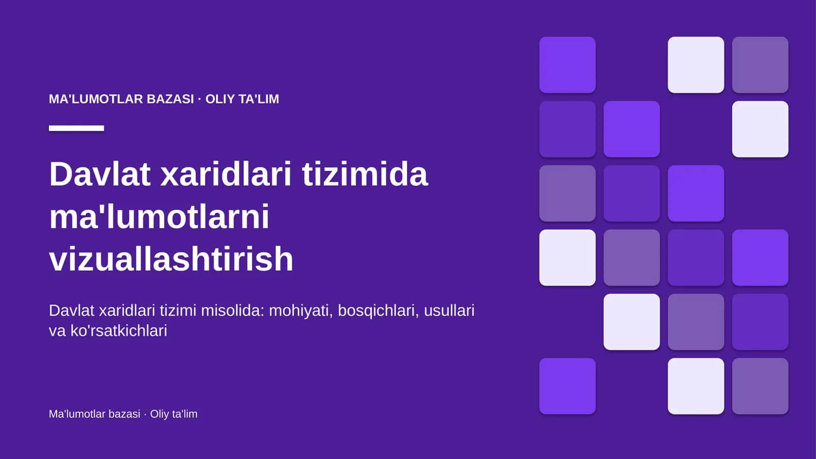 davlat xaridlari tizimida ma'lumotlarni vizuallashtirish 1775