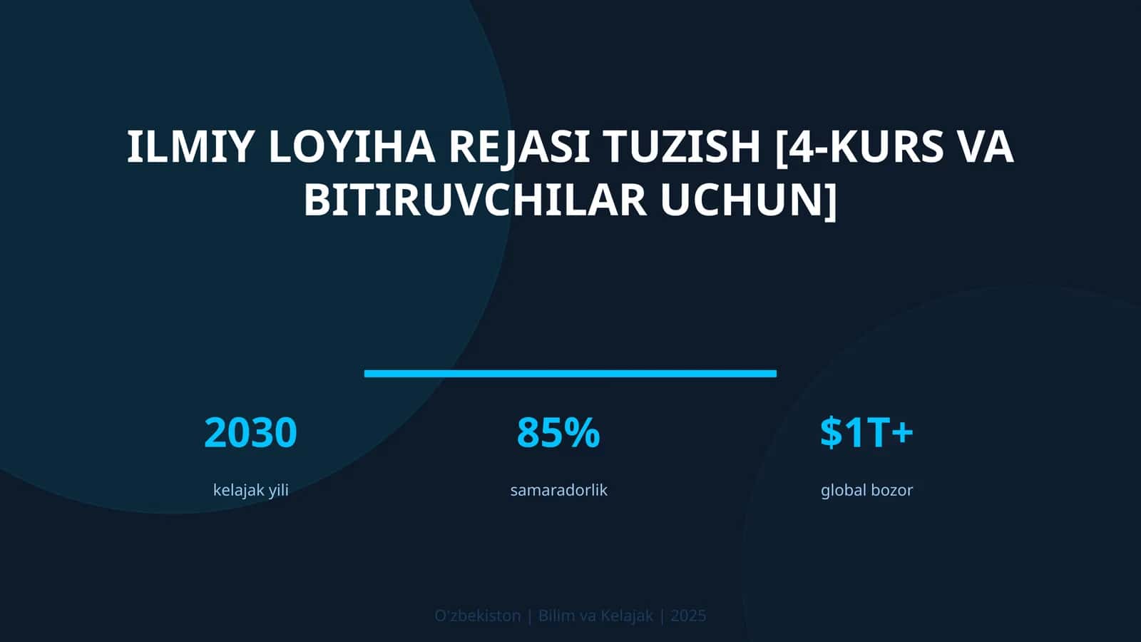 Ilmiy loyiha rejasi tuzish [4-kurs va bitiruvchilar uchun]