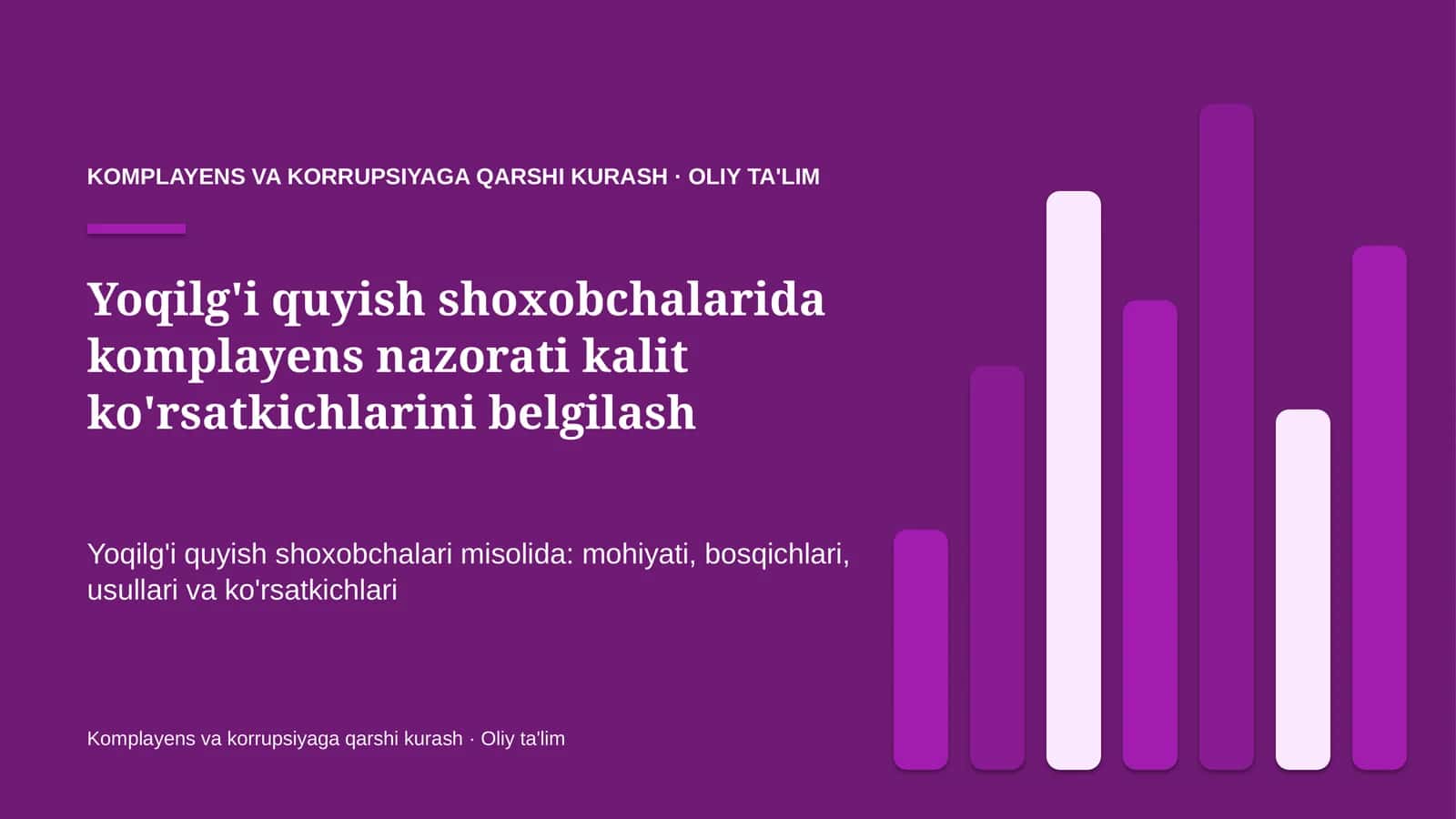 yoqilg'i quyish shoxobchalarida komplayens nazorati kalit ko'rsatkichlarini belgilash 3690