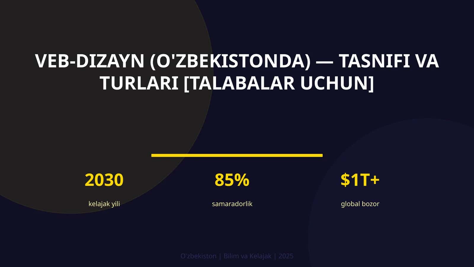 Veb-dizayn (O'zbekistonda) — tasnifi va turlari [talabalar uchun]