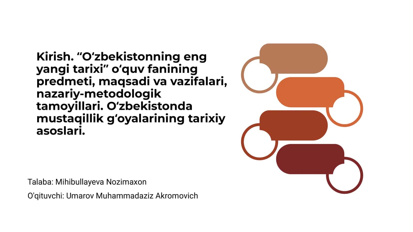 O‘zbekistonning eng yangi tarixi