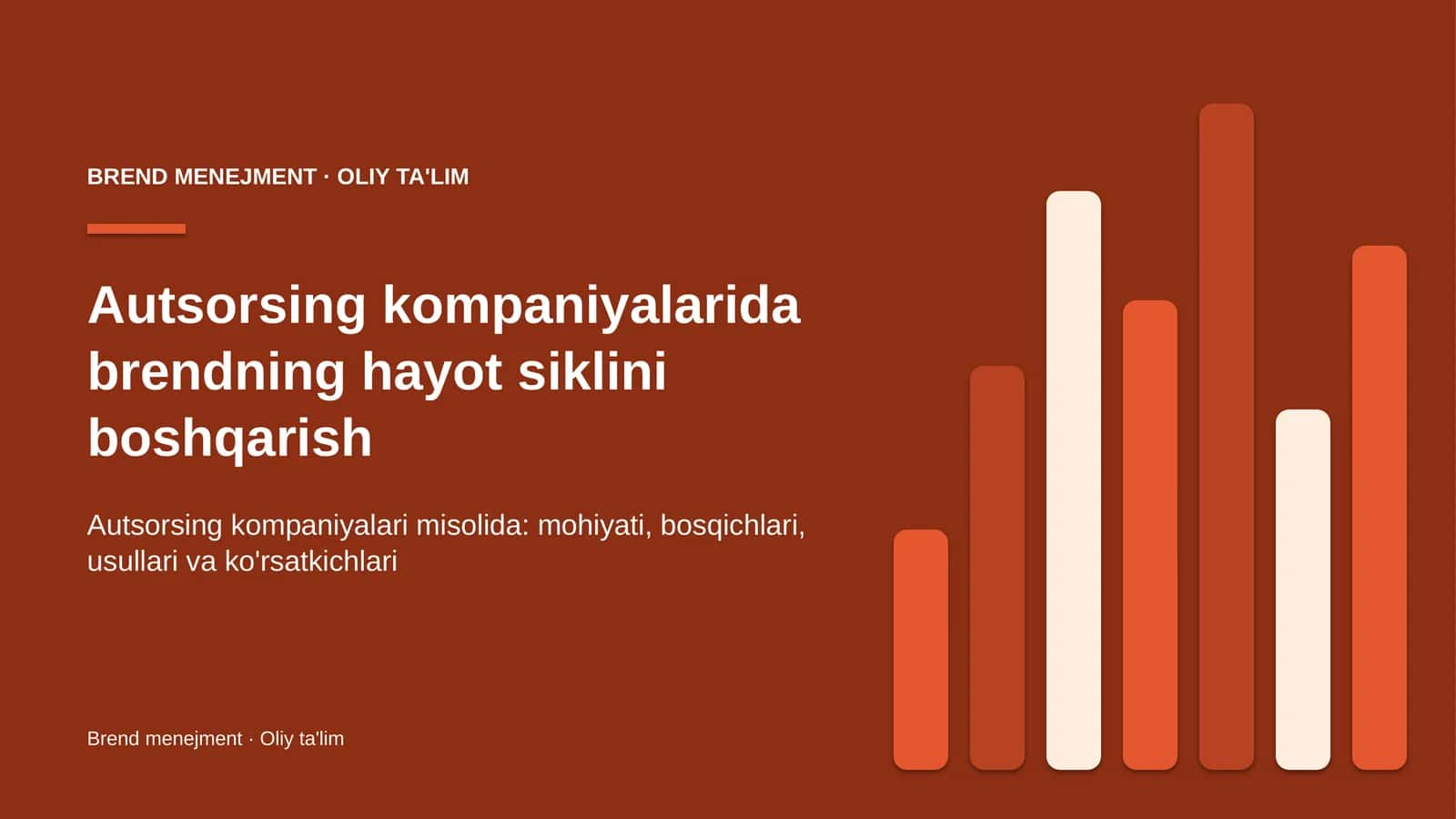 autsorsing kompaniyalarida brendning hayot siklini boshqarish 3368