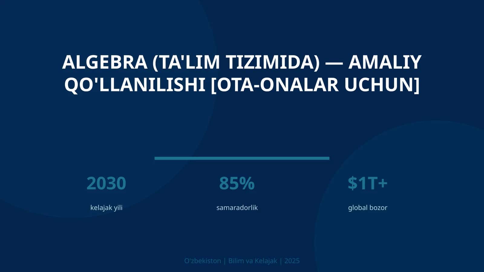 Algebra (ta'lim tizimida) — amaliy qo'llanilishi [ota-onalar uchun]