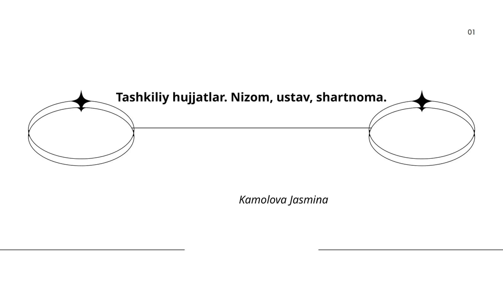 Tashkiliy hujjatlar. Nizom, ustav, shartnoma