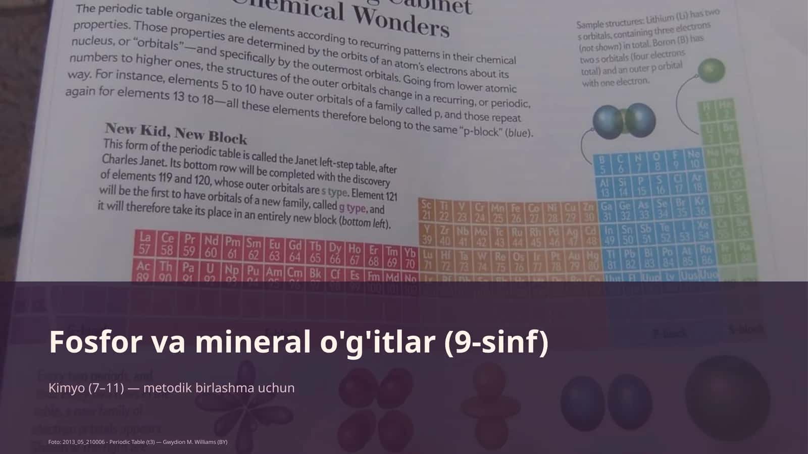 Fosfor va mineral o'g'itlar (9-sinf)