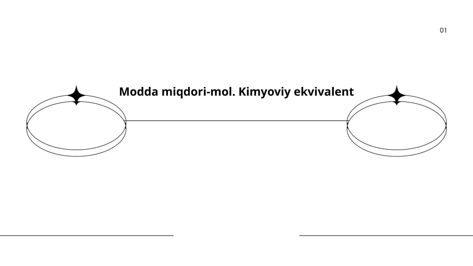 Modda miqdori-mol. Kimyoviy ekvivalent