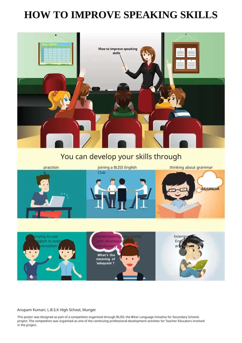 How to Improve Speaking Skills