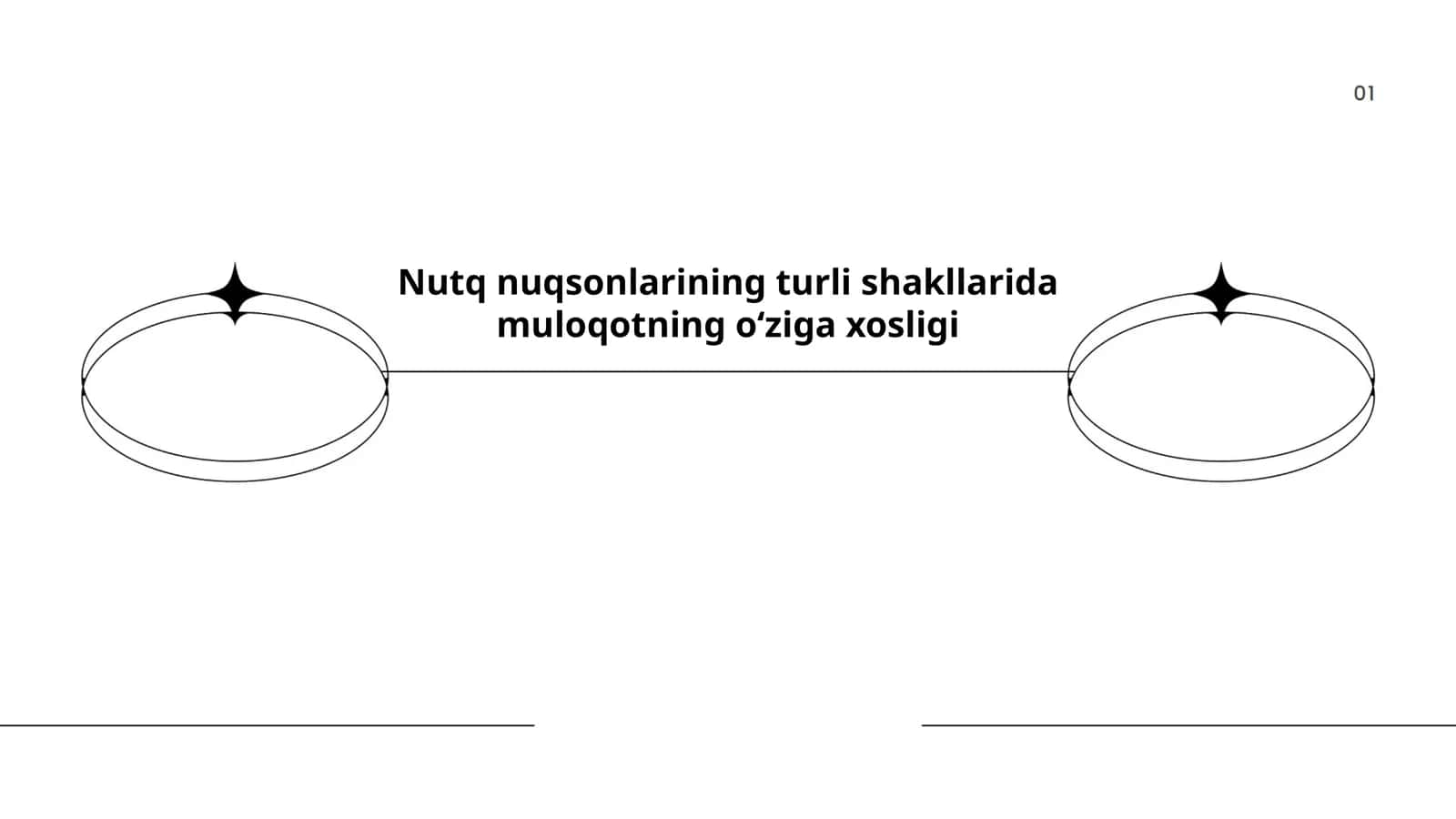 Nutq nuqsonlarining turli shakllarida muloqotning oʻziga xosligi