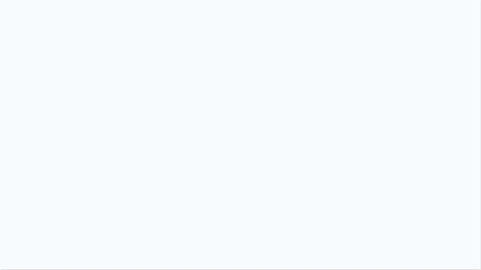 HR-texnologiyalar va ularning mohiyati