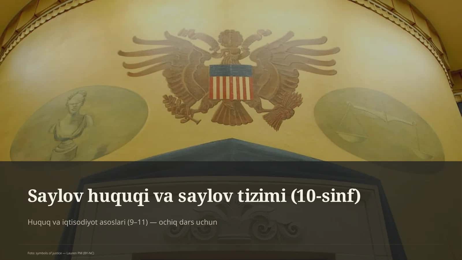 Saylov huquqi va saylov tizimi (10-sinf)