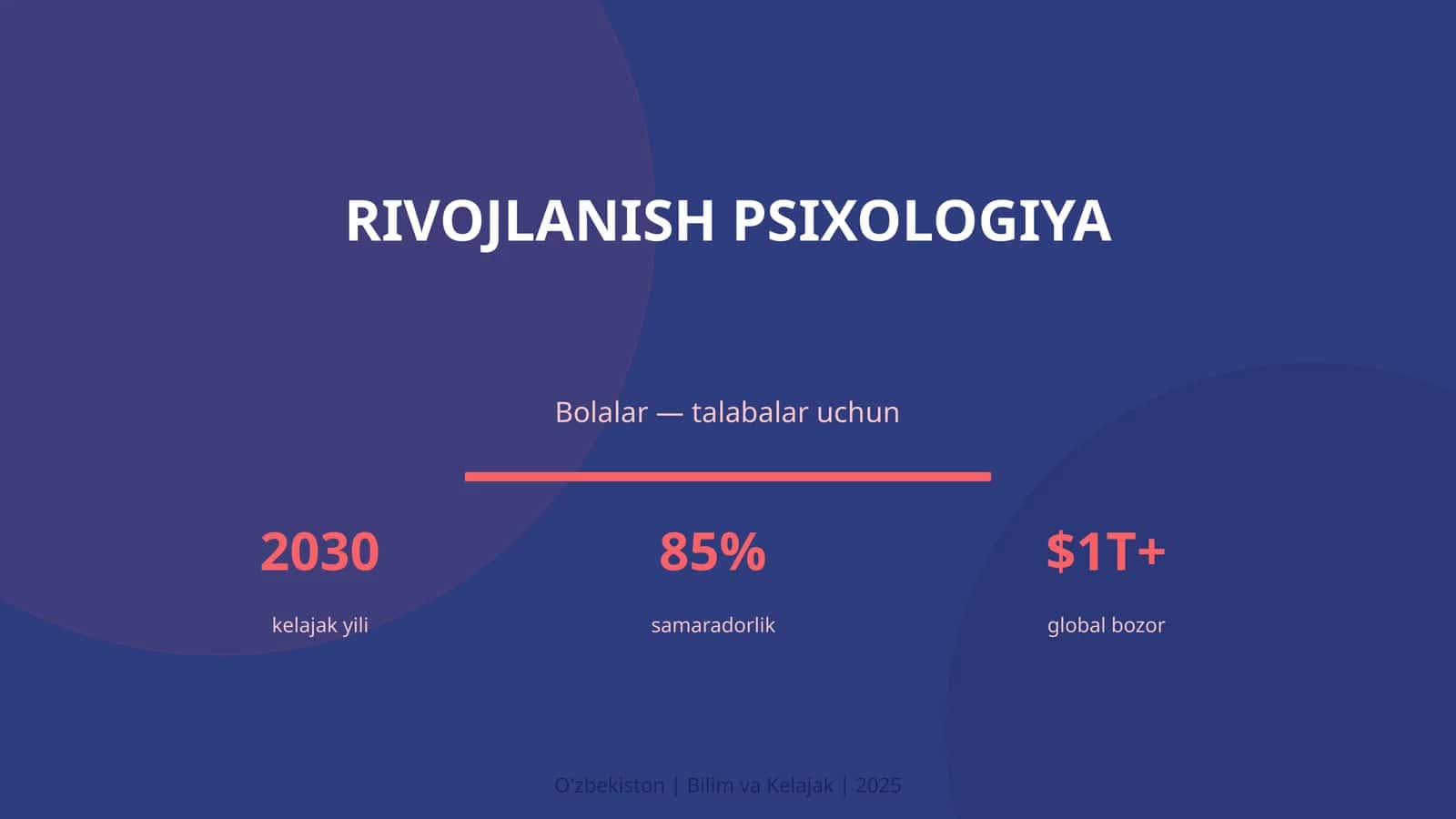 Rivojlanish Psixologiya