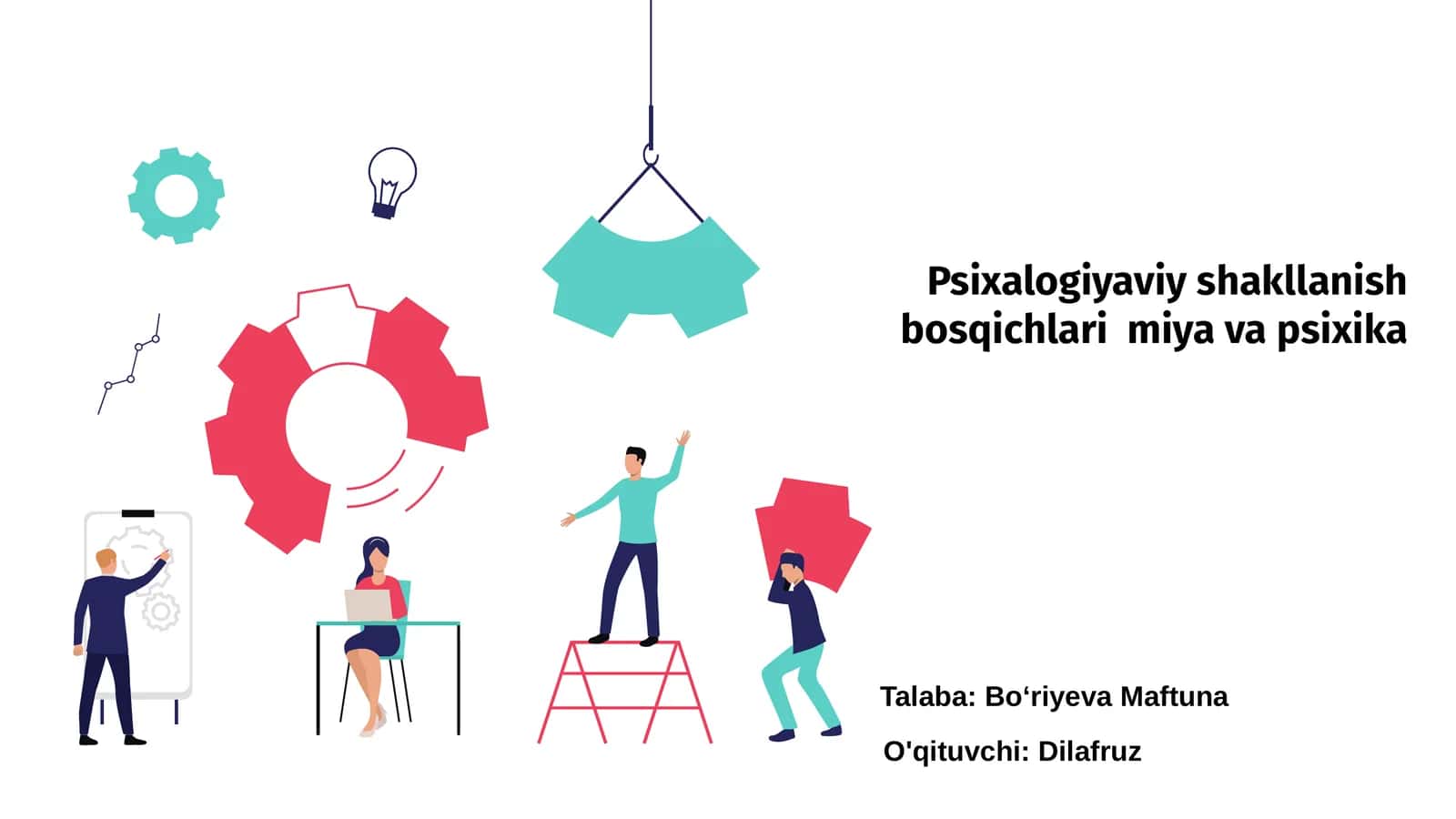 Psixologiyaviy shakllanish bosqichlari miya va psixika