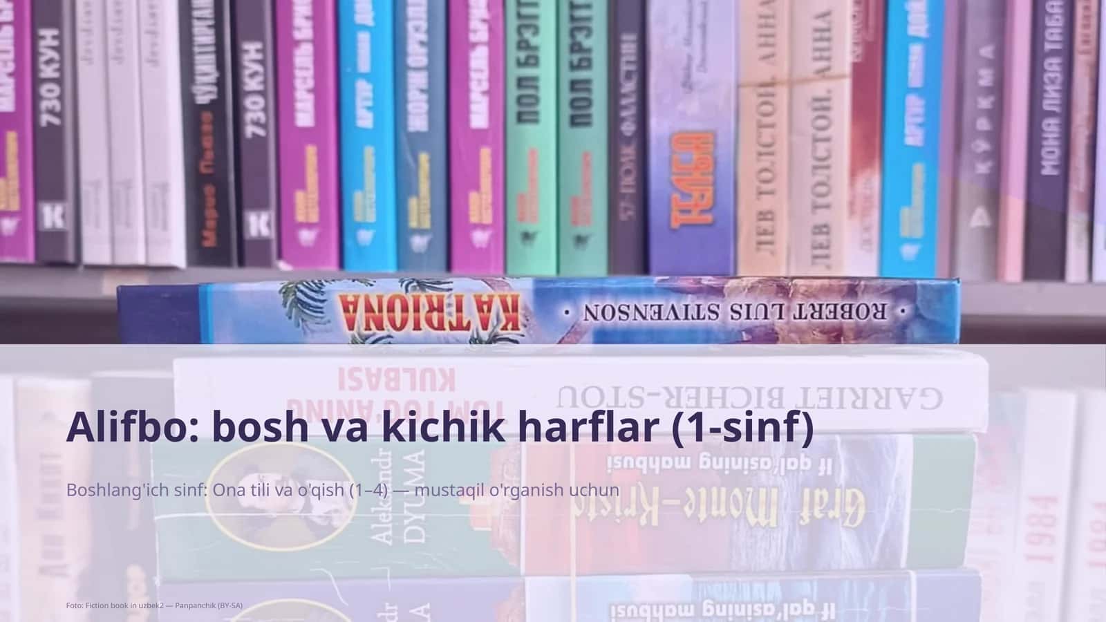 Alifbo: bosh va kichik harflar (1-sinf)