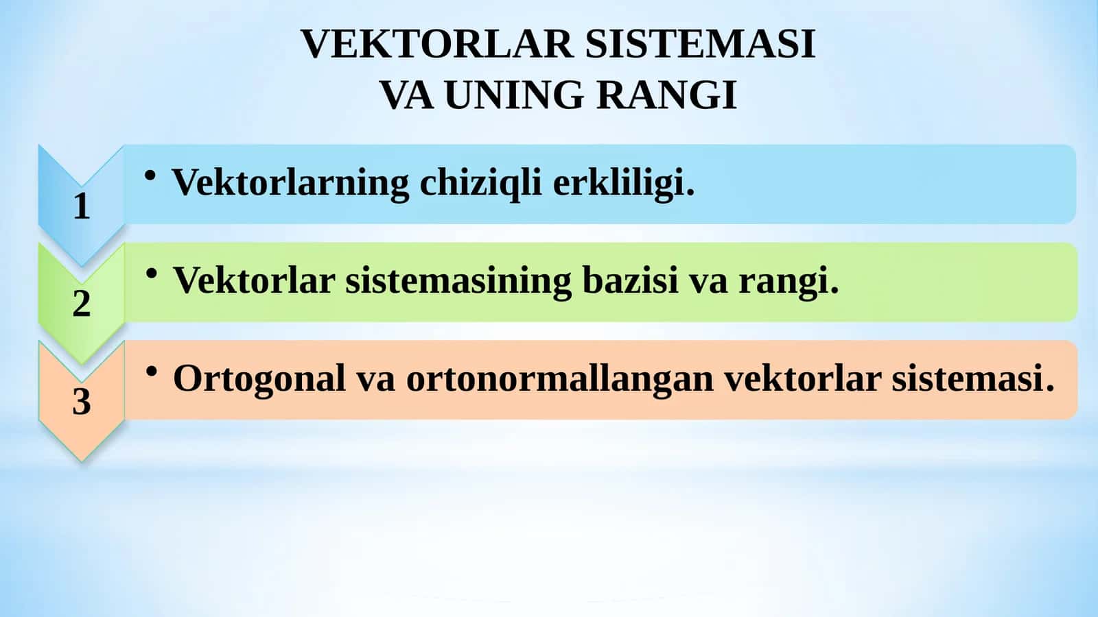VEKTORLAR SISTEMASI VA UNING RANGI