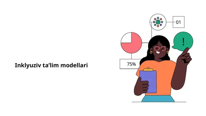 Inklyuziv taʼlim modellari