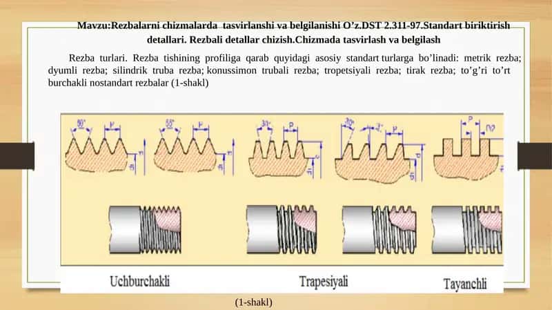 Rezbalarni chizmalarda  tasvirlanshi va belgilanishi O’z.DST 2.311-97.Standart biriktirish detallari. Rezbali detallar chizish.Chizmada tasvirlash va belgilash