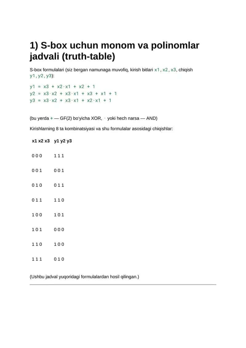 Monom va Polinomlar Jadvali (Truth Table) S-Box uchun
