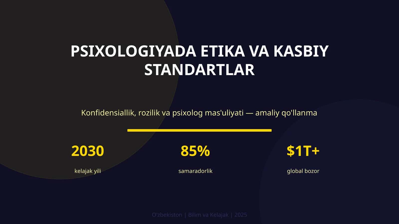 Psixologiyada etika va kasbiy standartlar