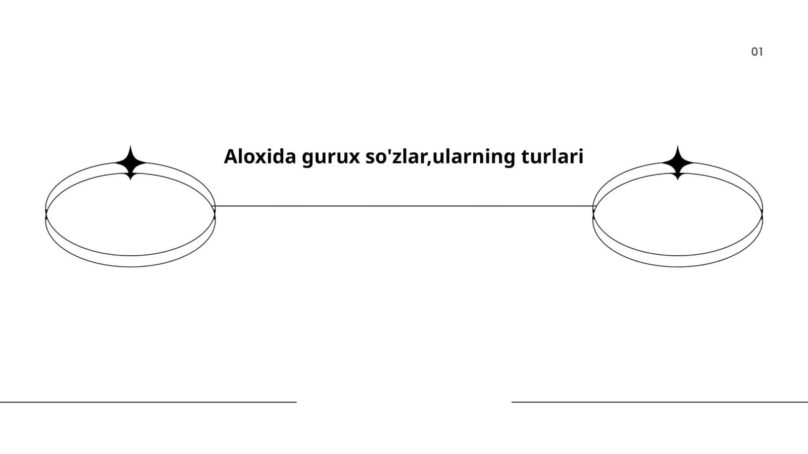 Aloxida gurux so'zlar,ularning turlari