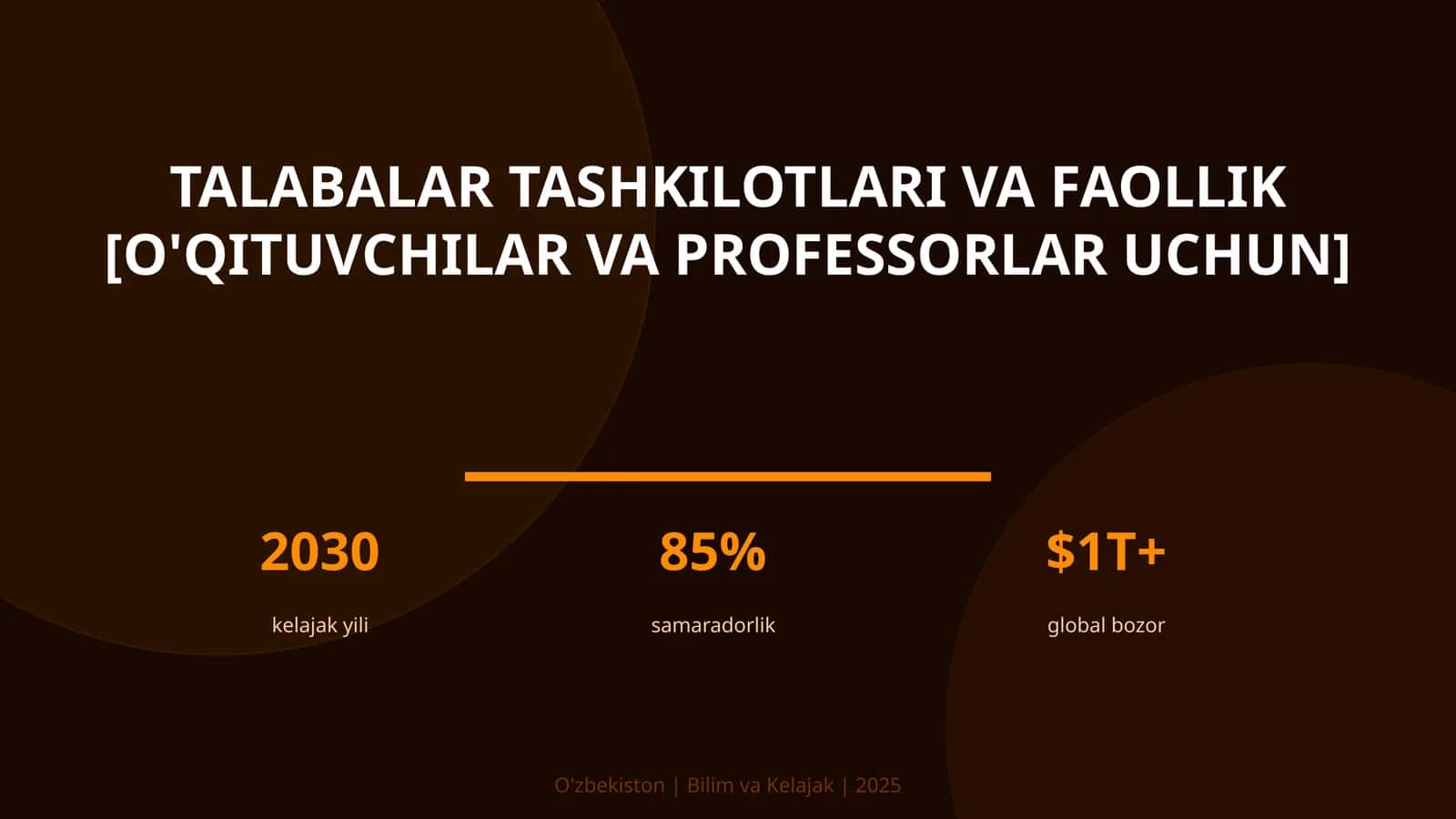 Talabalar tashkilotlari va faollik [o'qituvchilar va professorlar uchun]