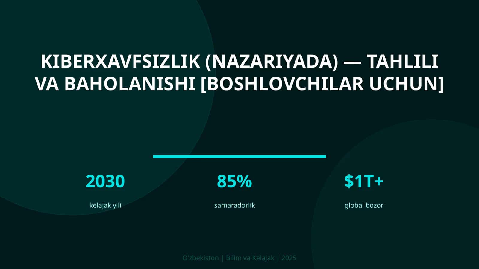 KIBERXAVFSIZLIK (NAZARIYADA) — TAHLILI VA BAHOLANISHI [BOSHLOVCHILAR UCHUN]
