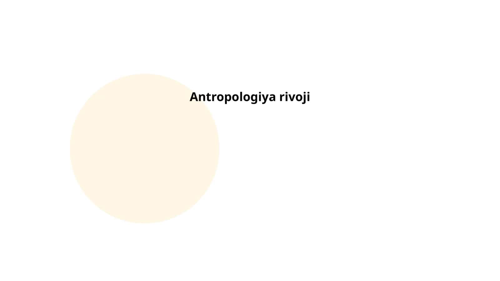 Antropologiya rivoji