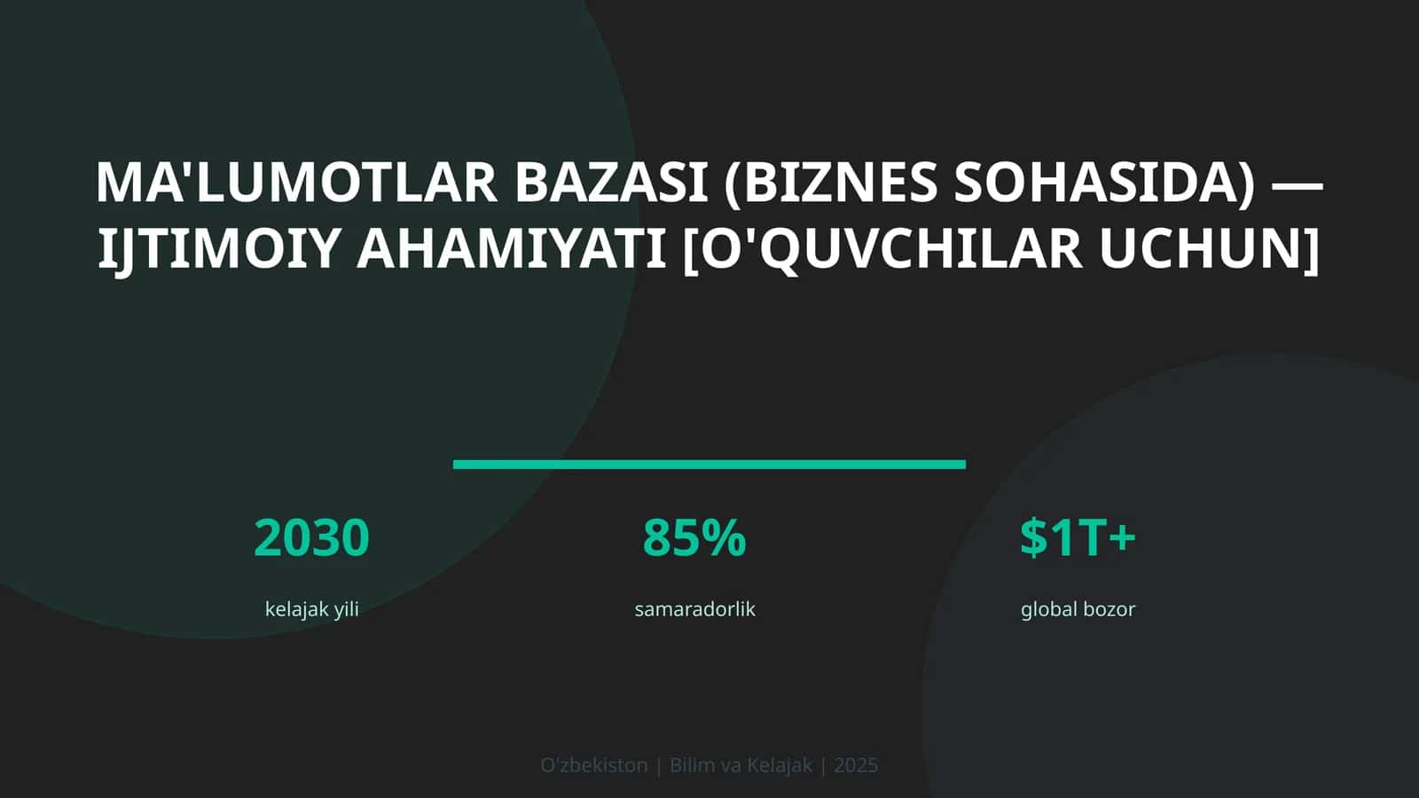 MA'LUMOTLAR BAZASI (BIZNES SOHASIDA) — IJTIMOIY AHAMIYATI [O'QUVCHILAR UCHUN]