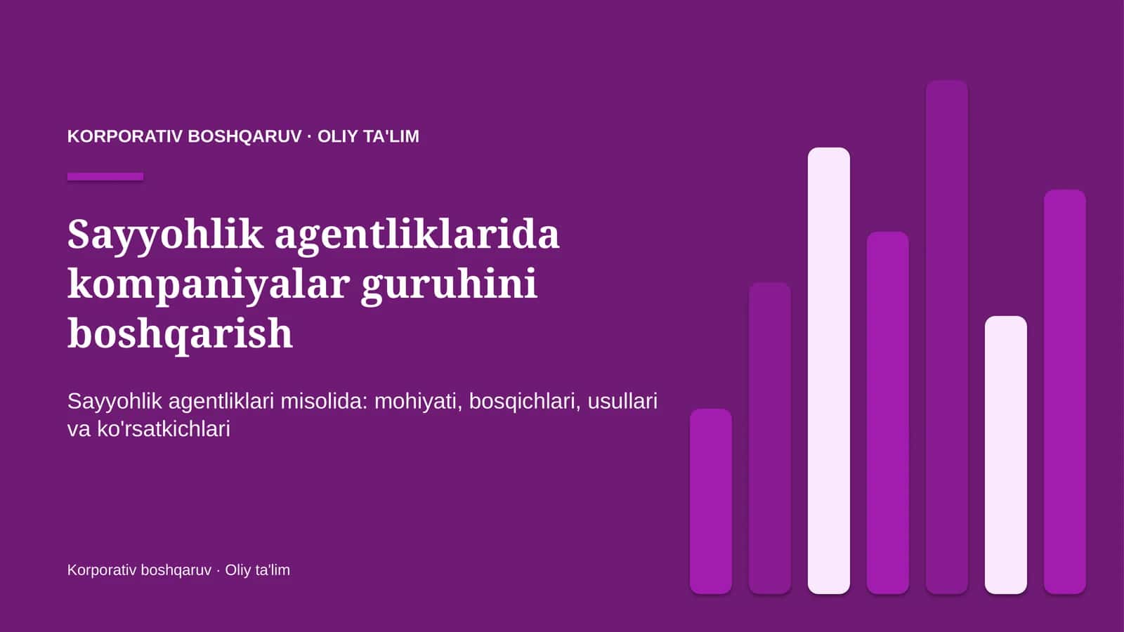 sayyohlik agentliklarida kompaniyalar guruhini boshqarish 9701