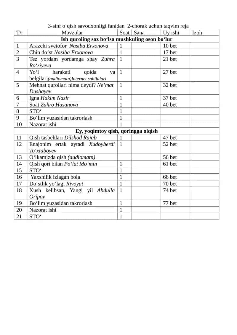 3-sinf o‘qish savodxonligi fanidan 2-chorak uchun taqvim reja
