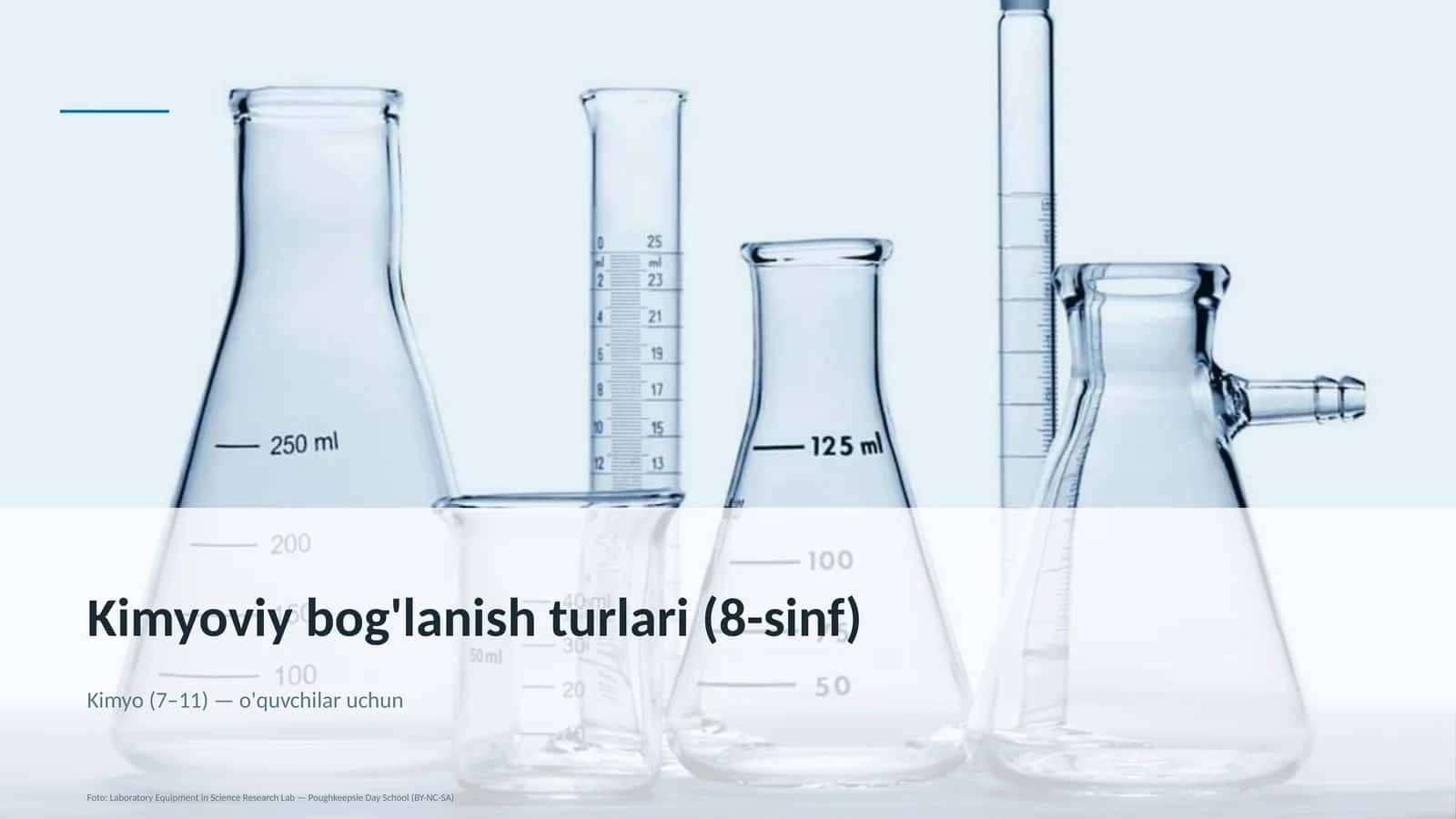 Kimyoviy bog'lanish turlari (8-sinf)