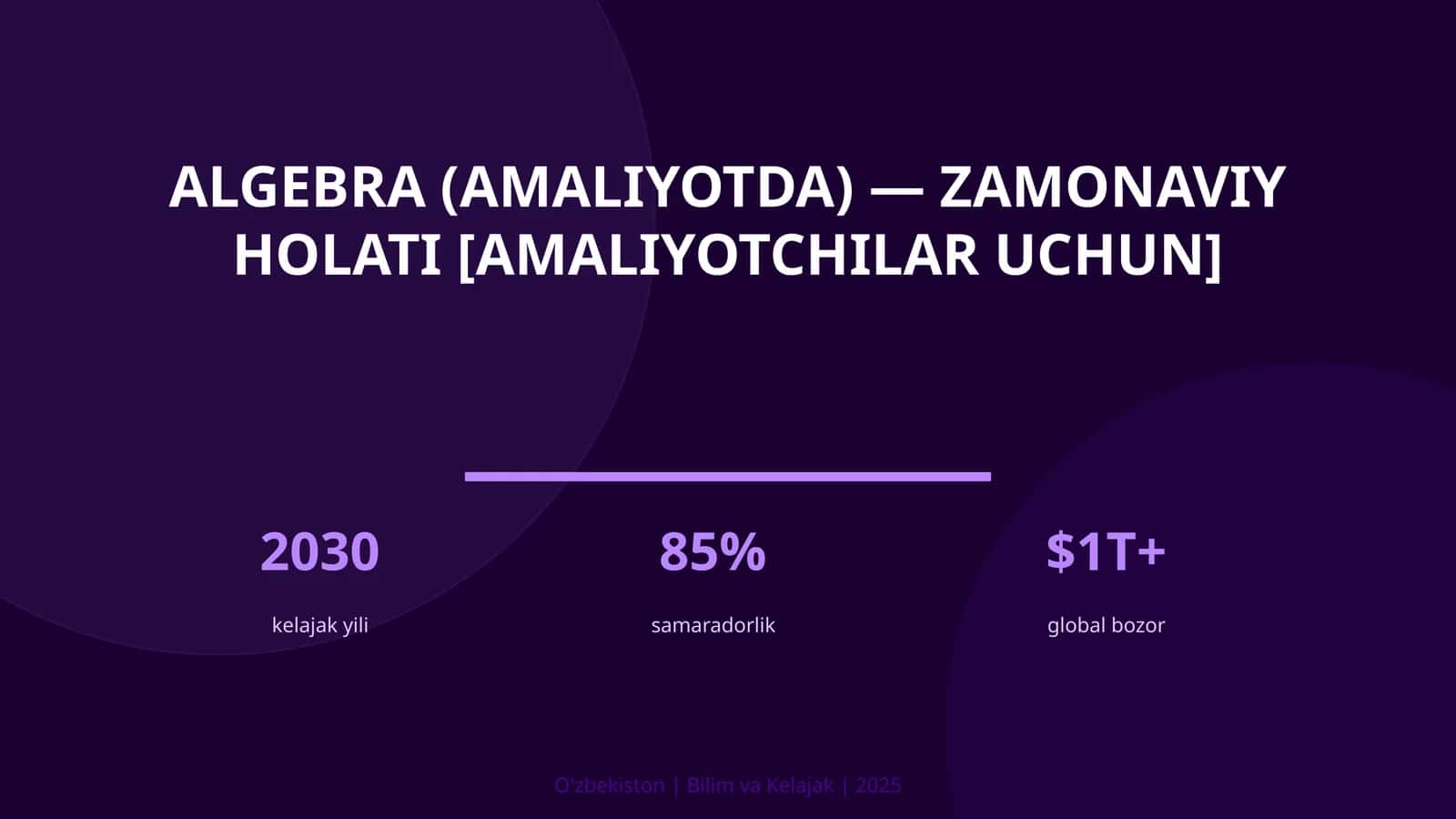 Algebra (amaliyotda) — zamonaviy holati [amaliyotchilar uchun]
