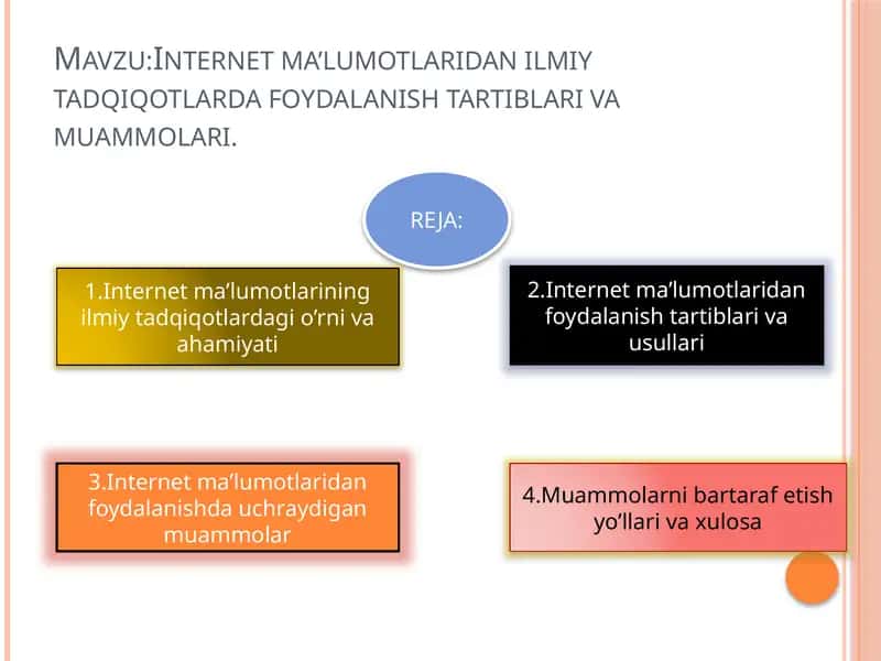 Internet ma’lumotlaridan ilmiy tadqiqotlarda foydalanish tartiblari va muammolari