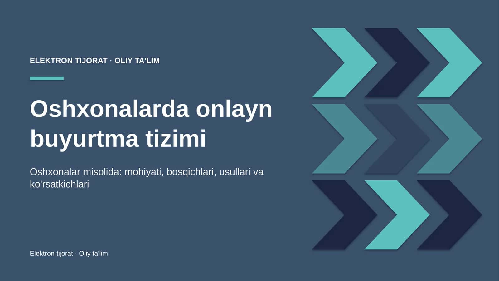 oshxonalarda onlayn buyurtma tizimi 2371