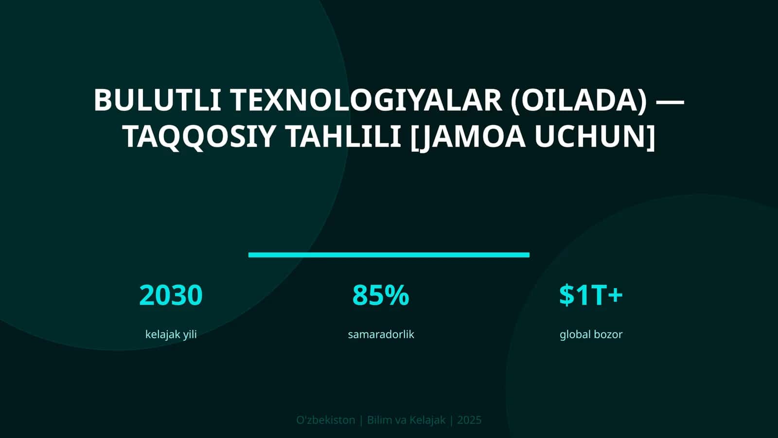 Bulutli texnologiyalar (oilada) — taqqosiy tahlili [jamoa uchun]