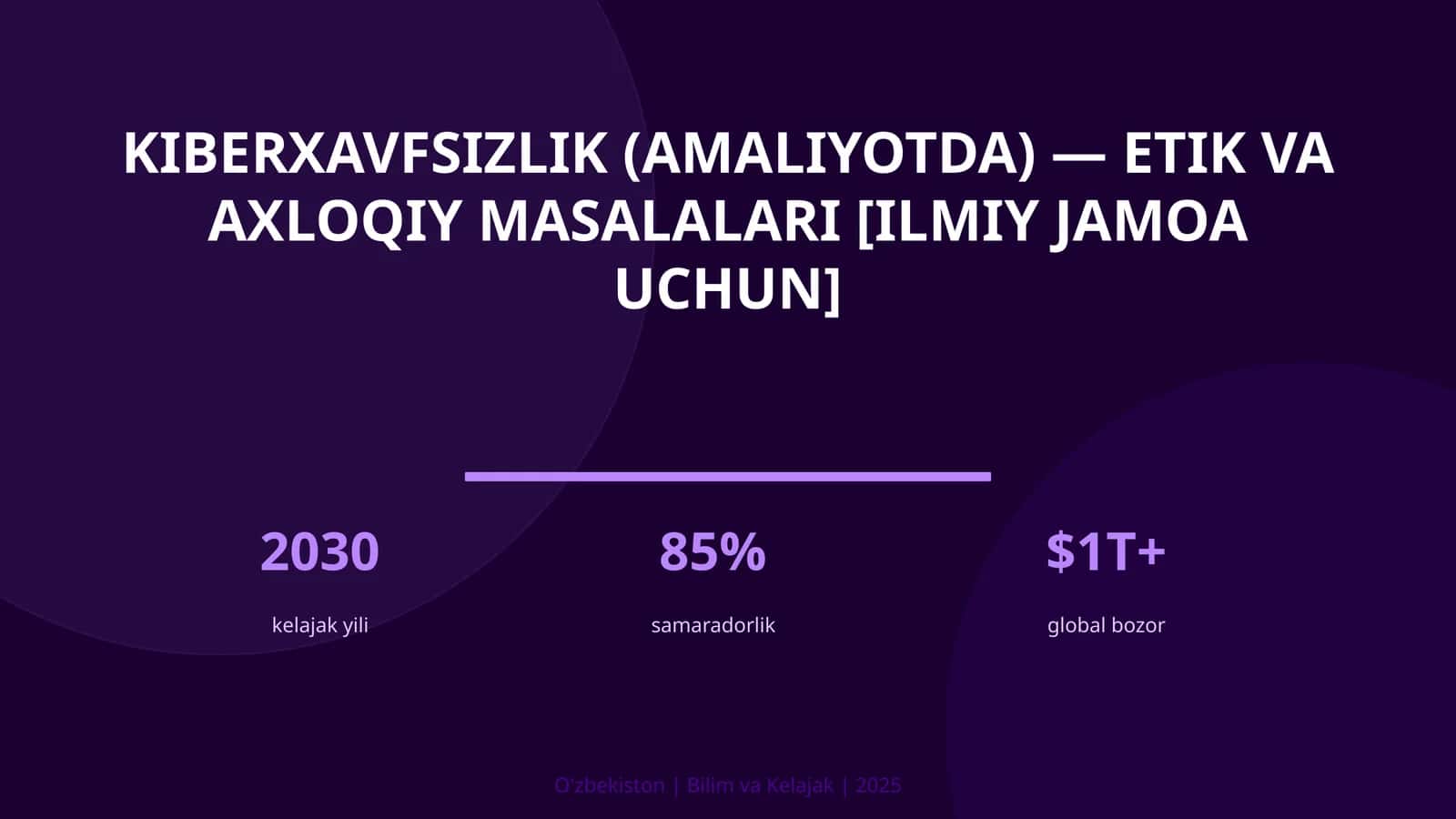 Kiberxavfsizlik (amaliyotda) — etik va axloqiy masalalari [ilmiy jamoa uchun]