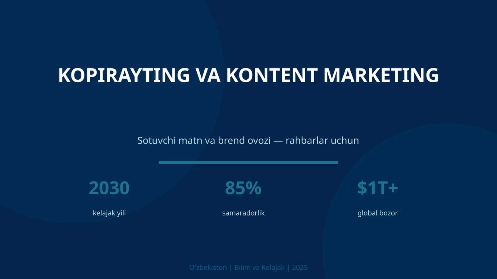 Kopirayting va kontent marketing