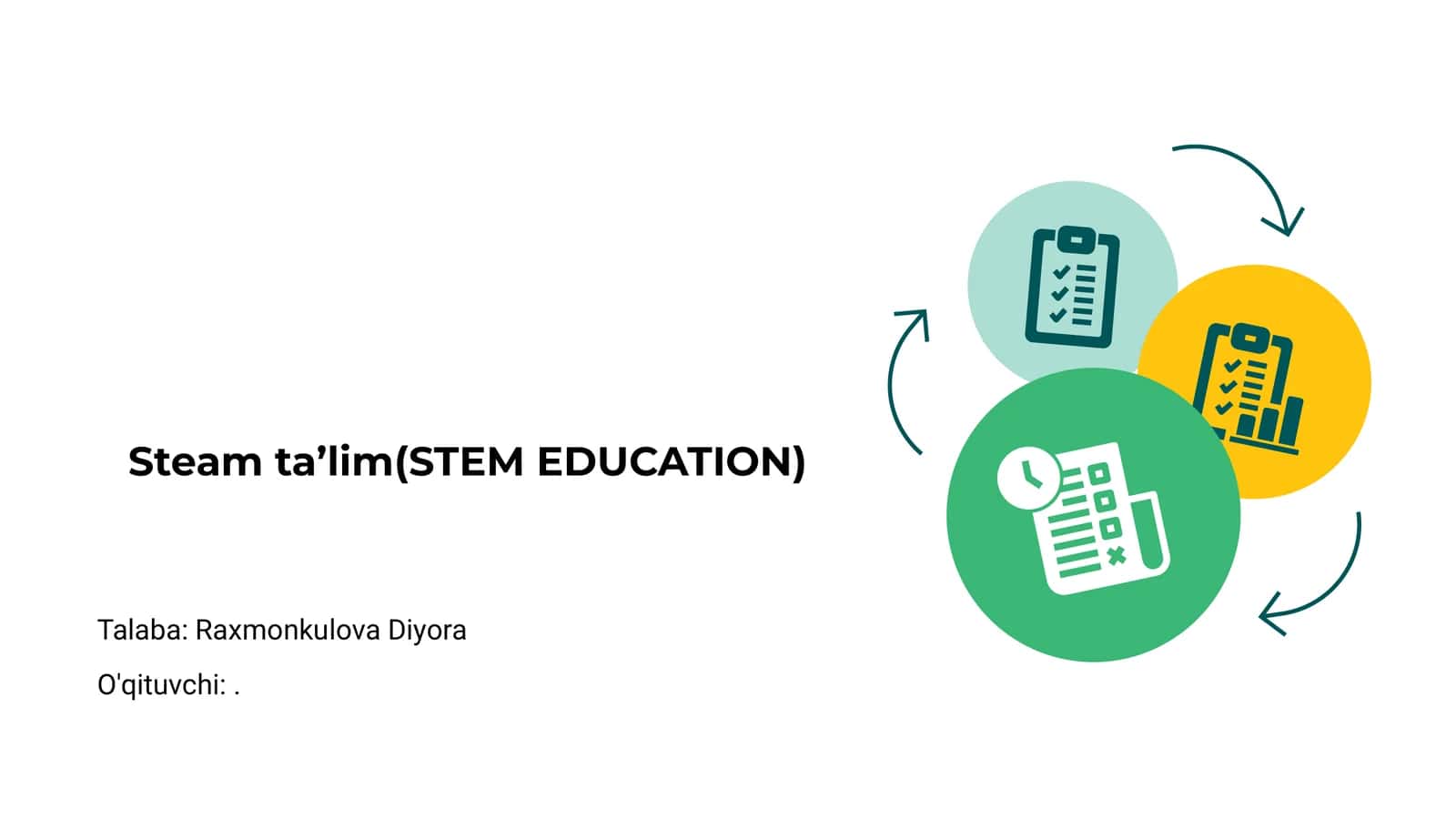 Steam ta’lim(STEM EDUCATION)