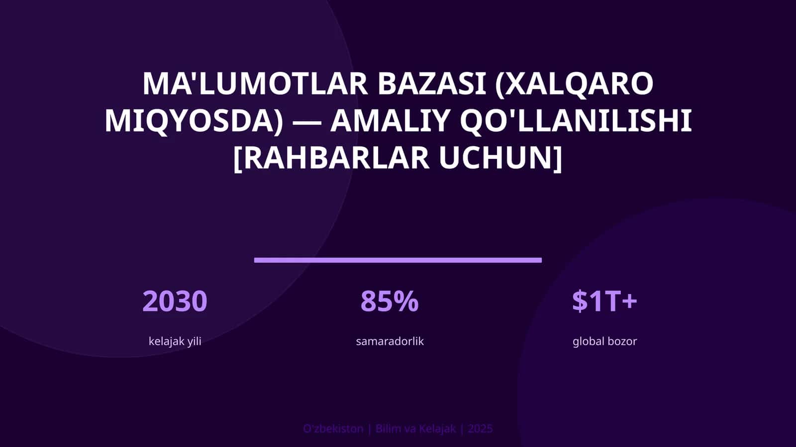 Ma'lumotlar bazasi (xalqaro miqyosda) — amaliy qo'llanilishi [rahbarlar uchun]