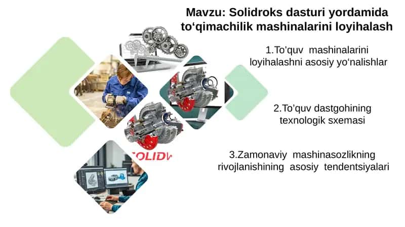 To’quvdastgohlarining mamlakatimizdagi va halqaro bozorlari o’rganilishi