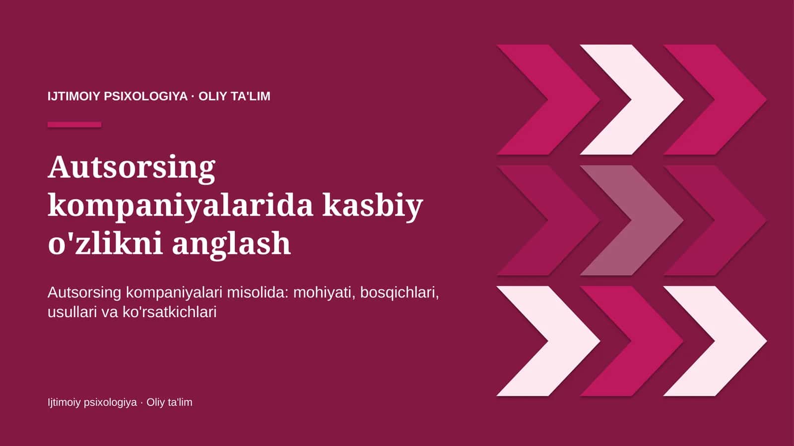 Autsorsing kompaniyalarida kasbiy o'zlikni anglash