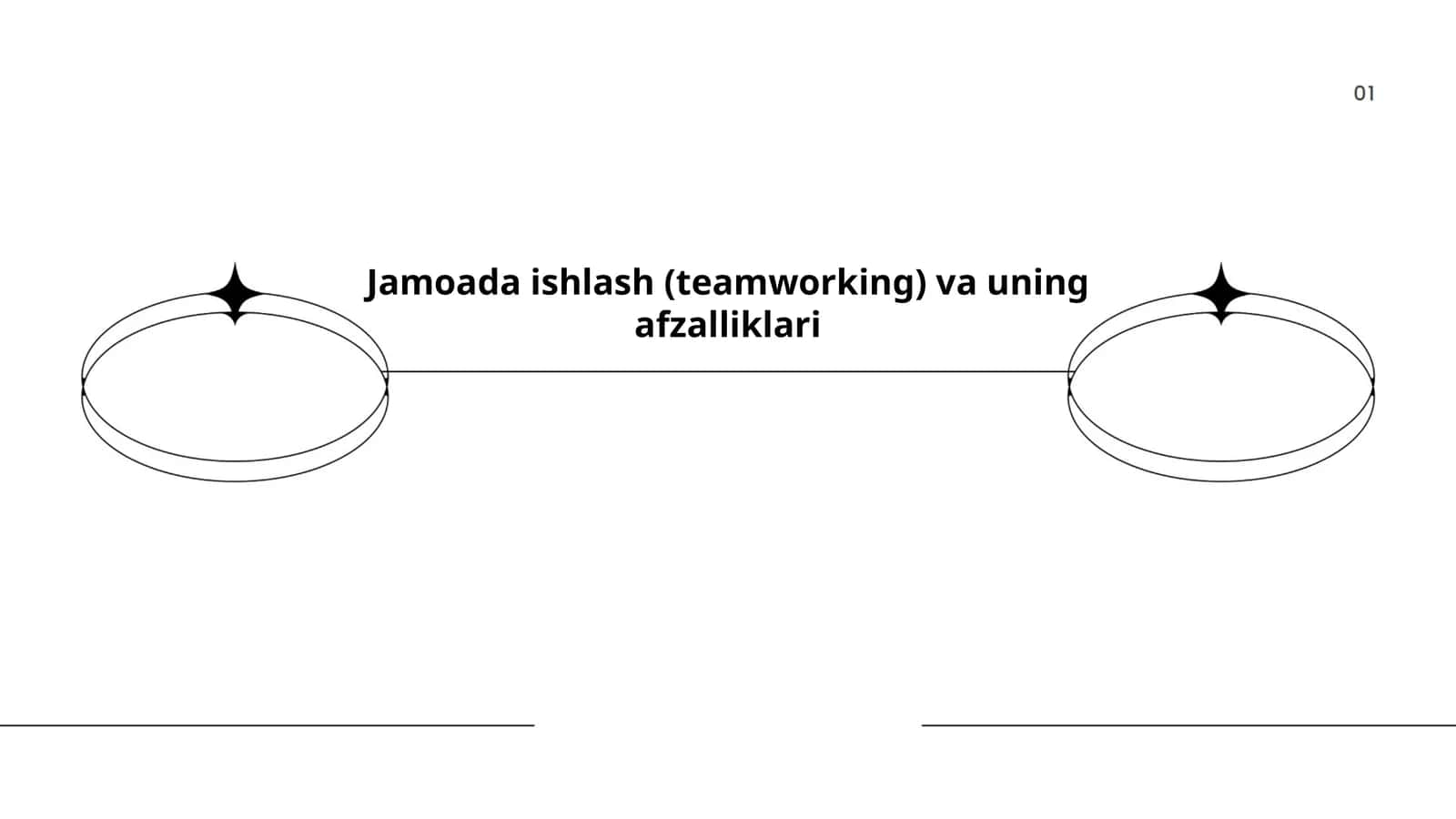Jamoada ishlash (teamworking) va uning afzalliklari