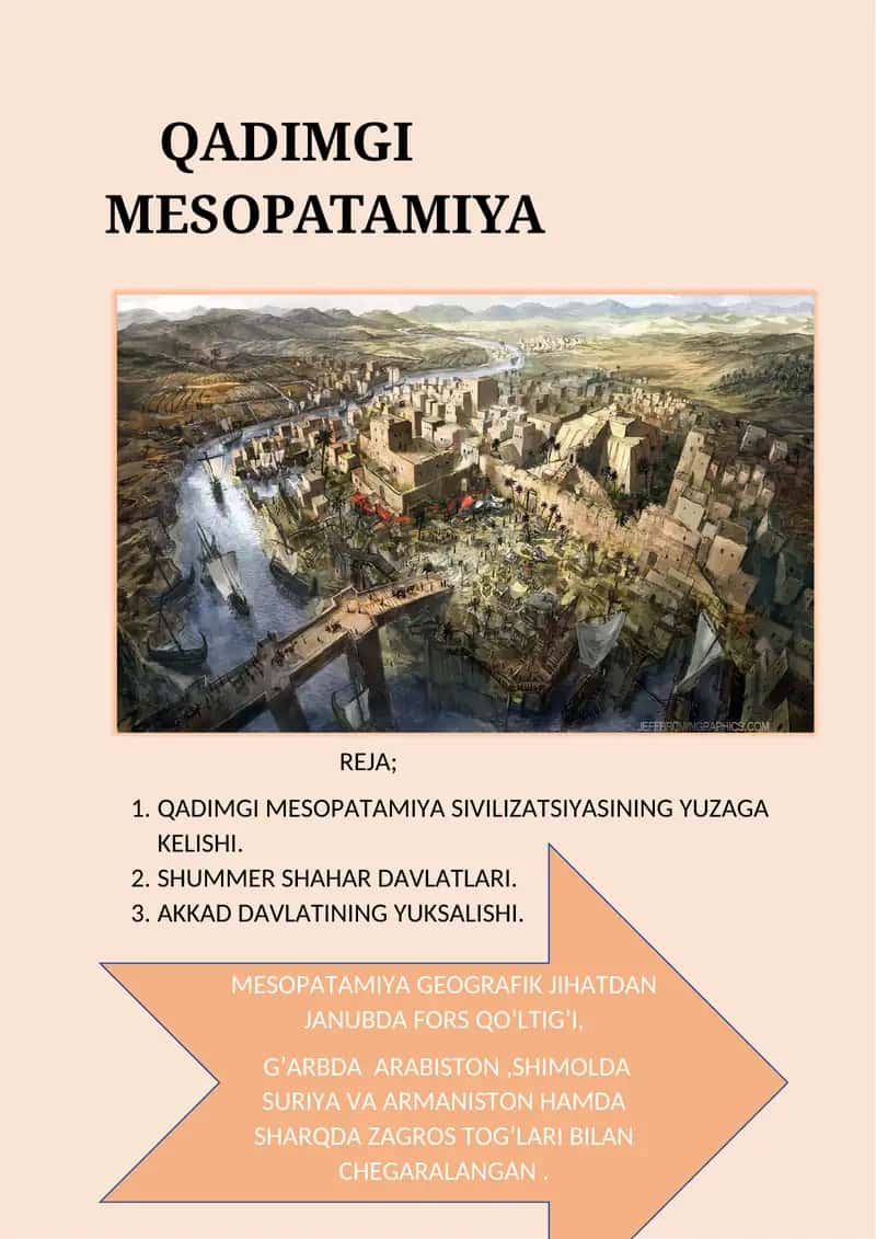 QADIMGI MESOPATAMIYA