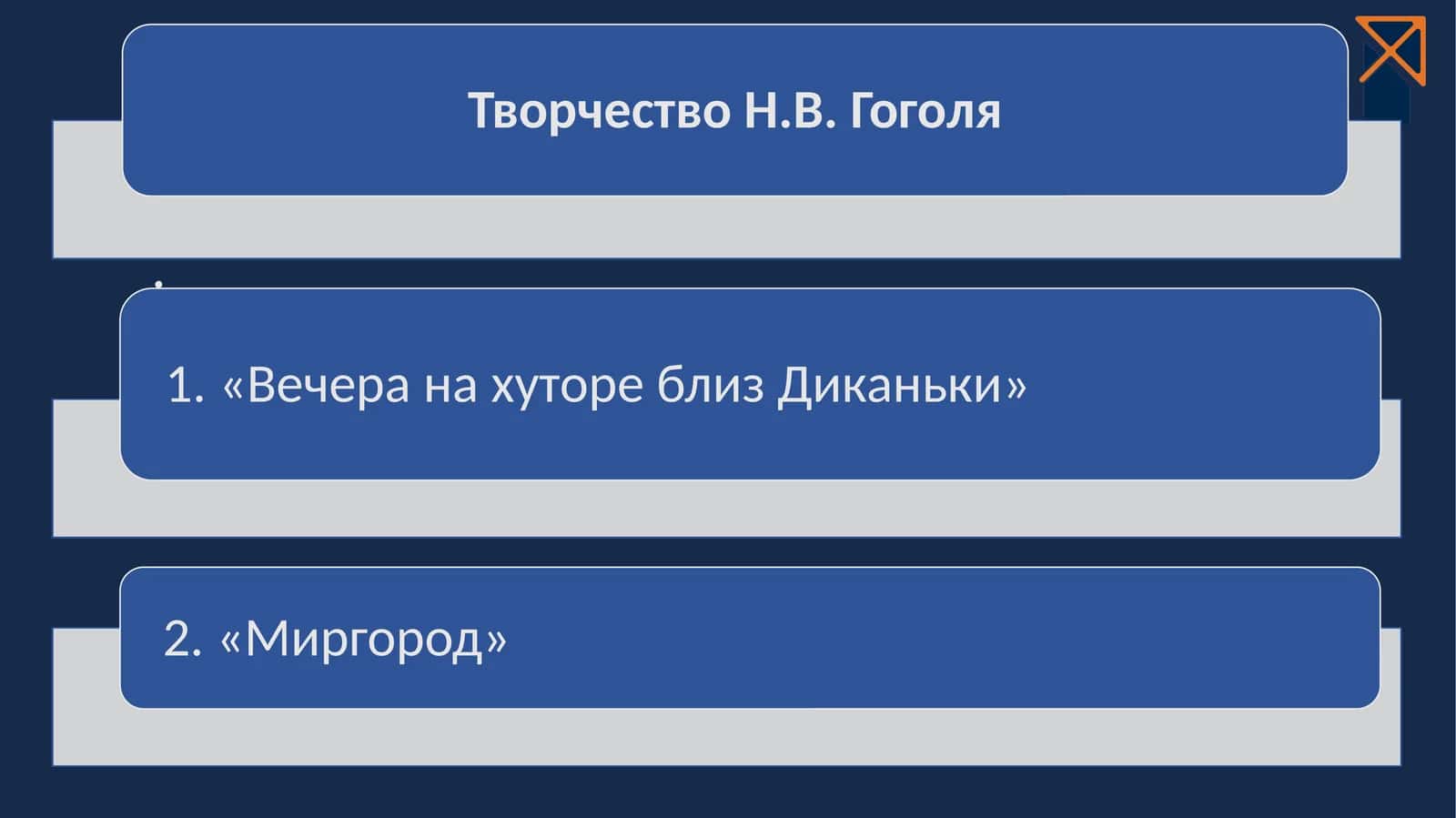 Ганц Кюхельгартен